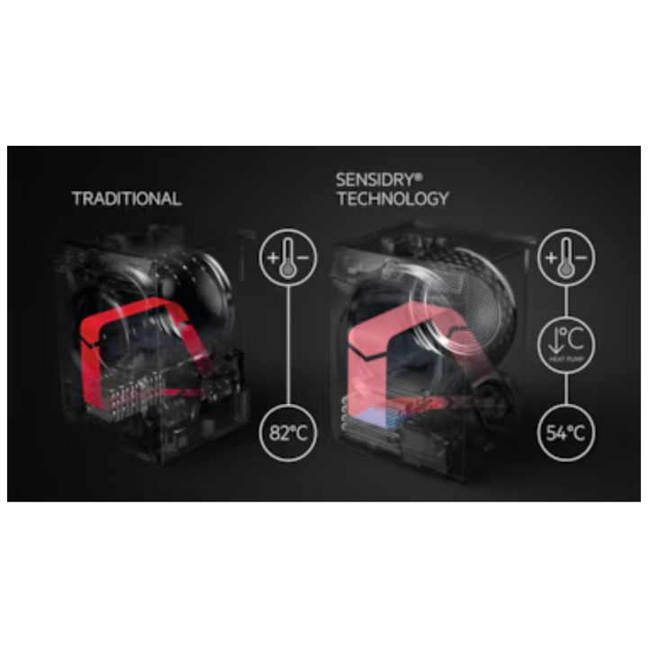 AEG T858M6OBC 8kg 8000 Series Heat Pump Dryer - Brisbane Home Appliances